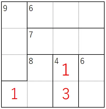 数独パズル｜考え方