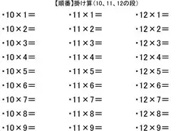 掛け算（11～20の段）プリント【計算】