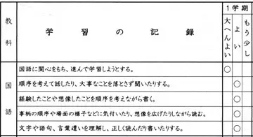 通知表