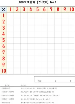 100マス計算 かけ算（1～10の段）プリント【計算】