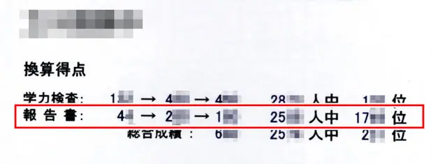 ena模試|報告書