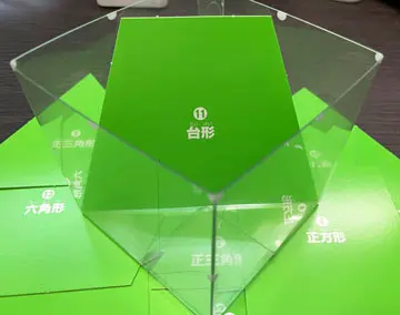 立方体の切断の攻略