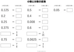 算数の暗記事項５選プリント